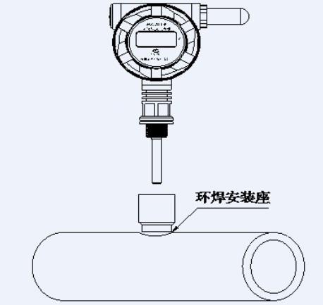 無(wú)線(xiàn)溫度變送器安裝示意圖